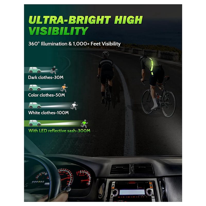 BTLIFE-2X LED Reflective Belt  - Running Gear Lights recension och pris