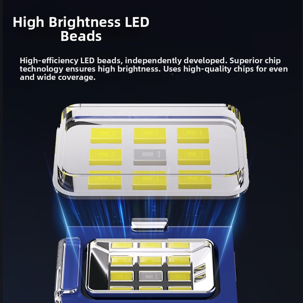 Rechargeable LED Headlamp Mult - Running Gear Lights recension och pris