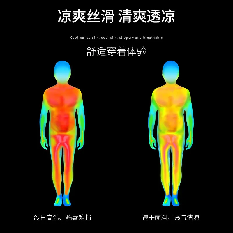 Men's Summer Running Set - Pro - Running Gear Tank recension och pris