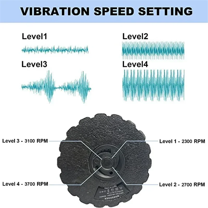 4-Speed Vibrating Electric Yog - Muscle Roller Stick recension och pris