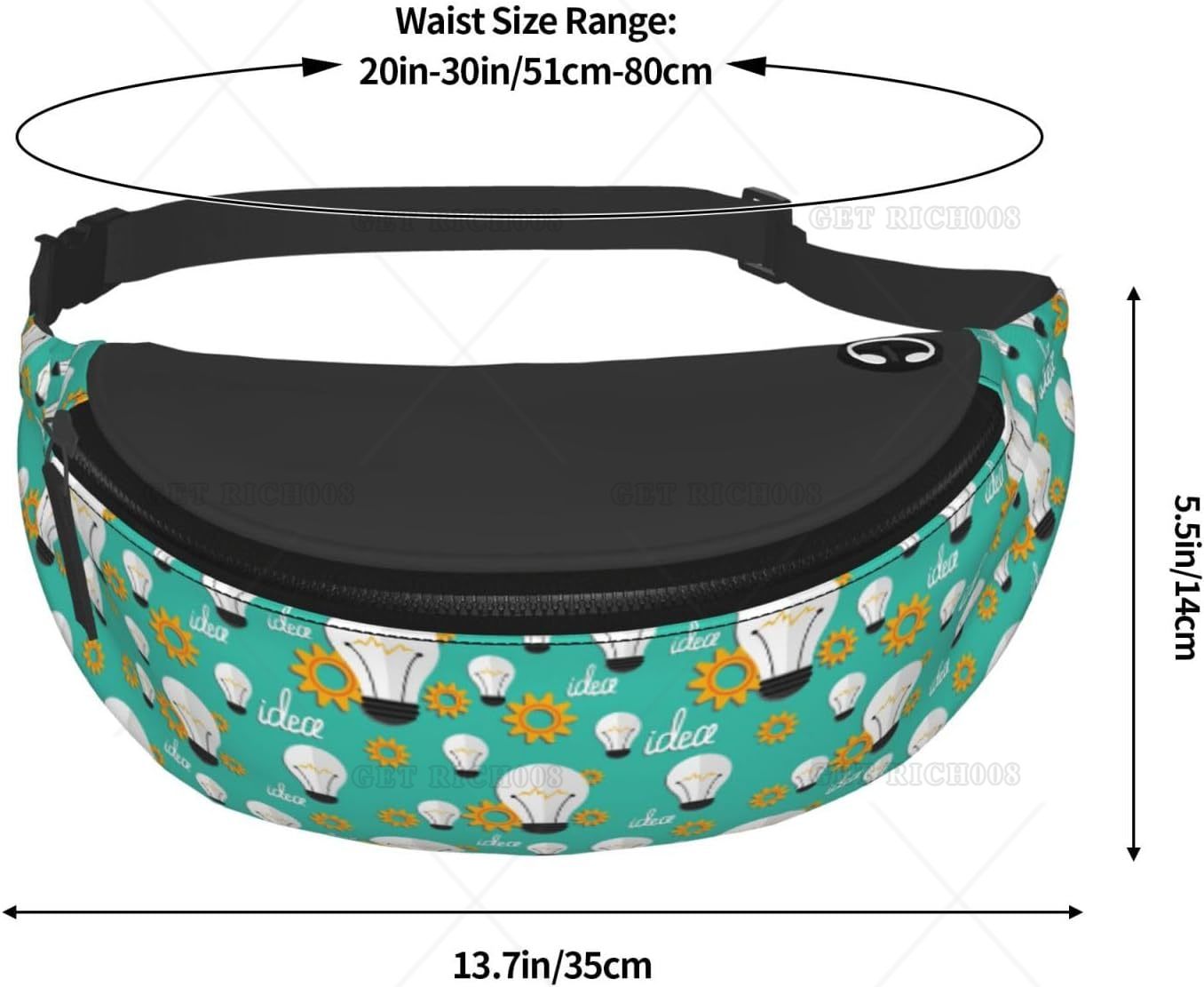 Crossbody Fanny Packs for Wome - Running Gear Bag For Men recension och pris